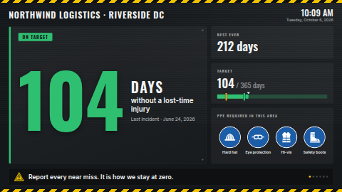 Days since last incident template preview