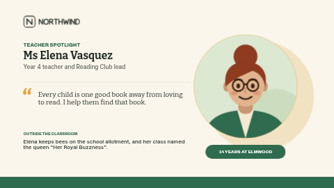Teacher & volunteer spotlight template preview