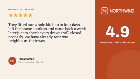 Customer testimonial template preview