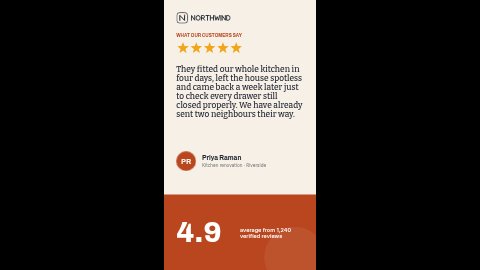 Customer testimonial (portrait) template preview