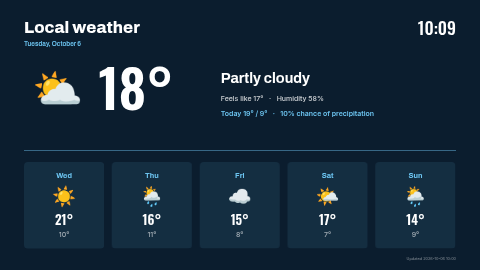 Weather forecast template preview