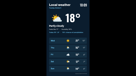Weather forecast (portrait) template preview