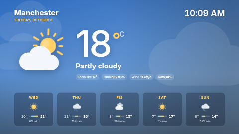 Weather — animated template preview